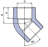 KOLENO 45�